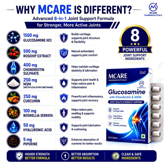 Mcare Glucosamine Tablets with Chondroitin & MSM | Joint health