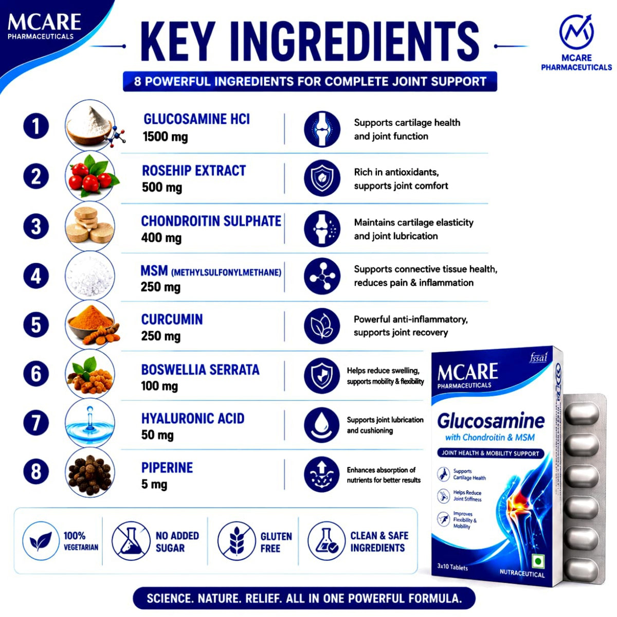 Mcare Glucosamine Tablets with Chondroitin & MSM  | Joint health
