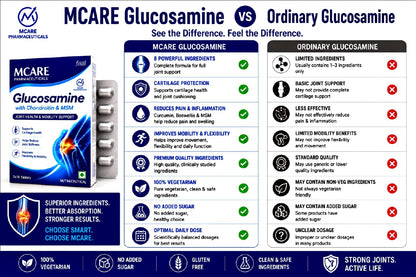 Mcare Glucosamine Tablets with Chondroitin & MSM  | Joint health