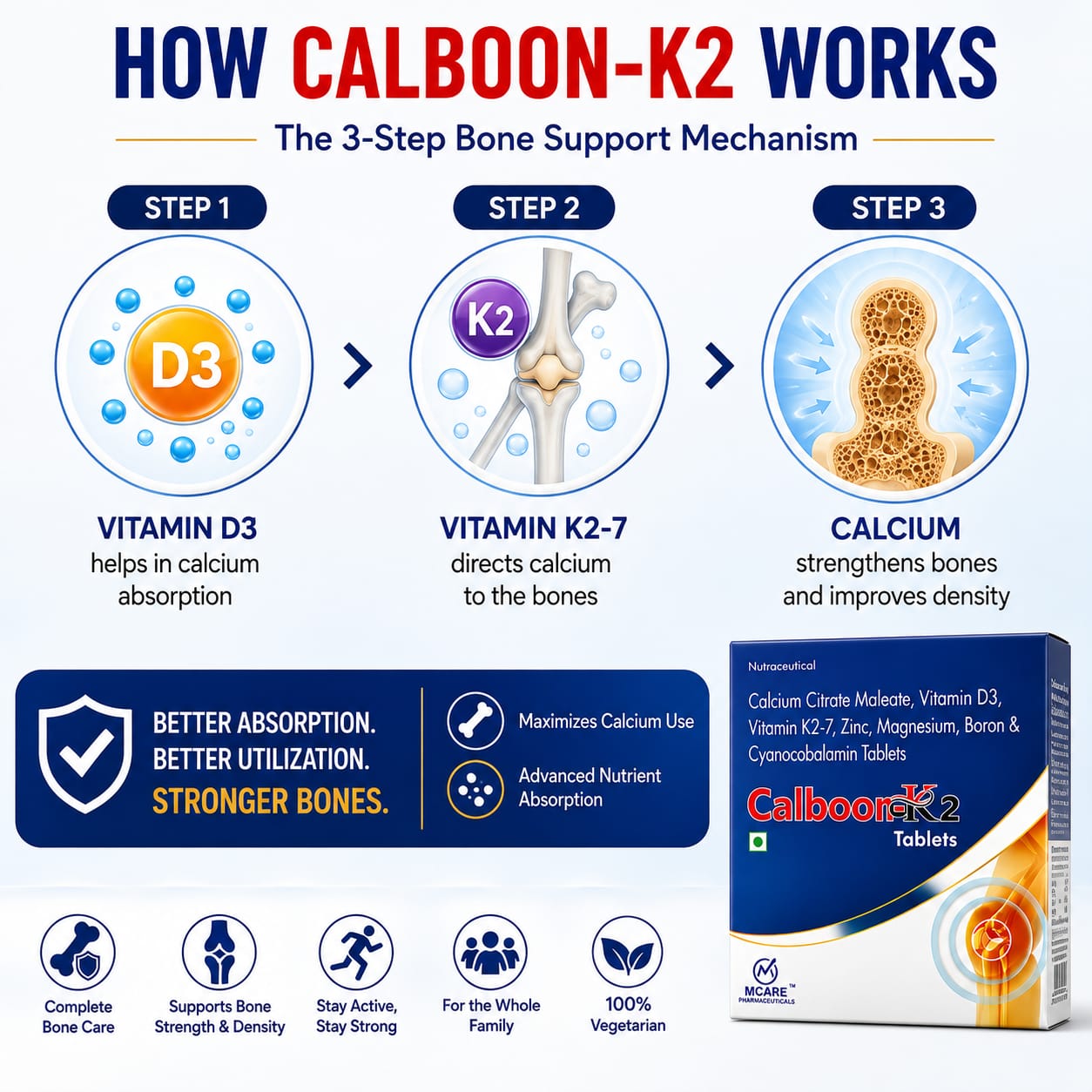 Calboon-K2