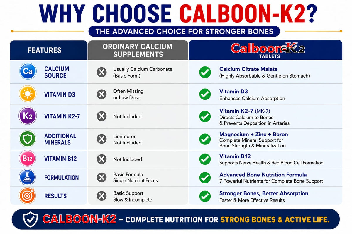 Calboon-K2
